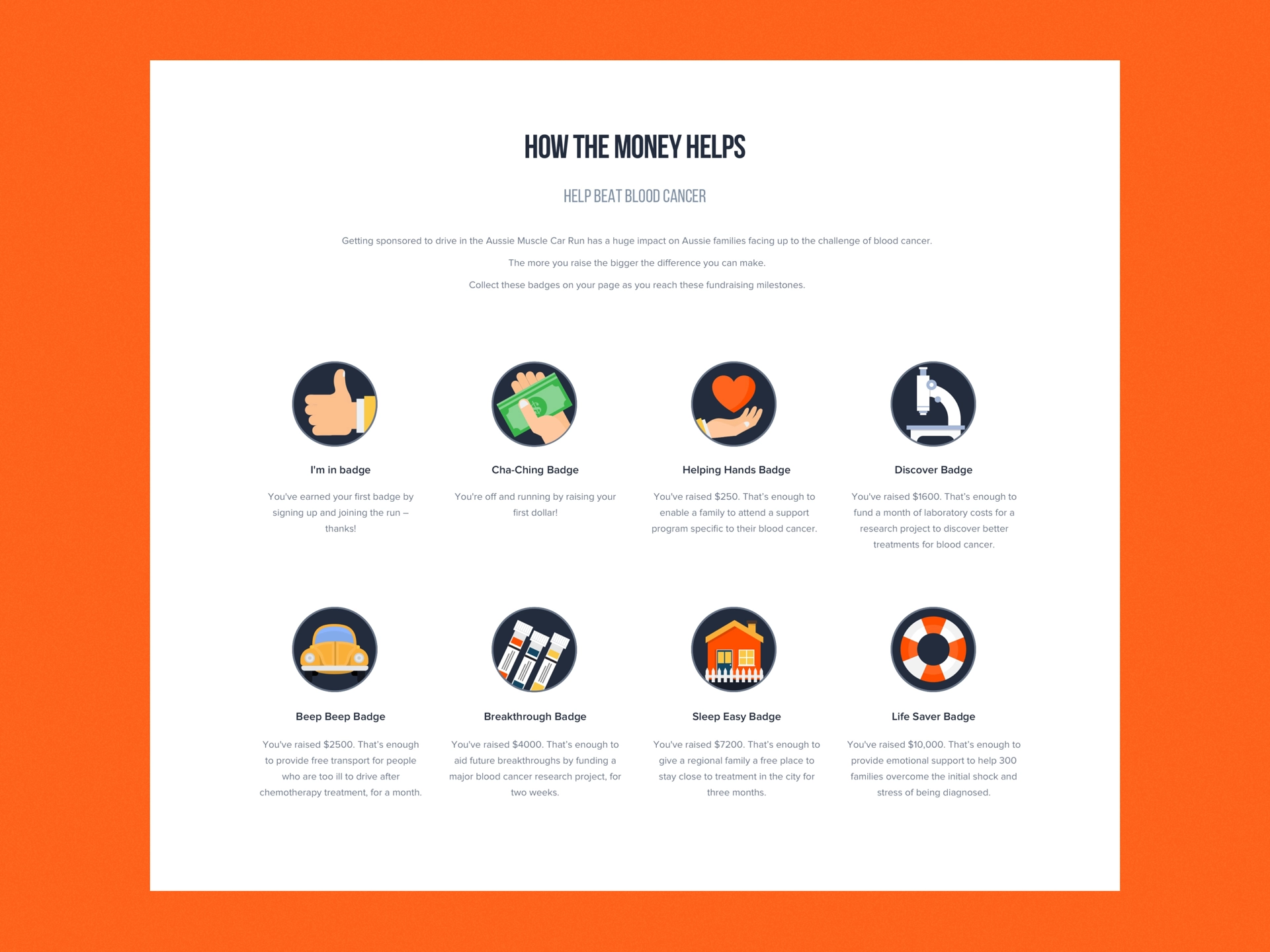 Aussie Muscle Car Run 