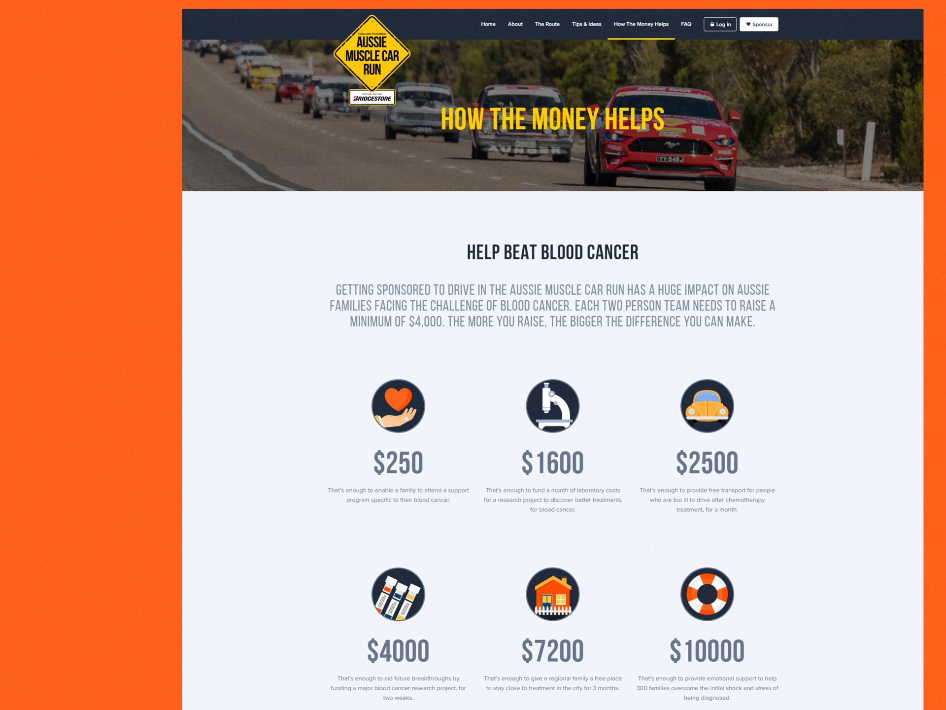 Aussie Muscle Car Run 