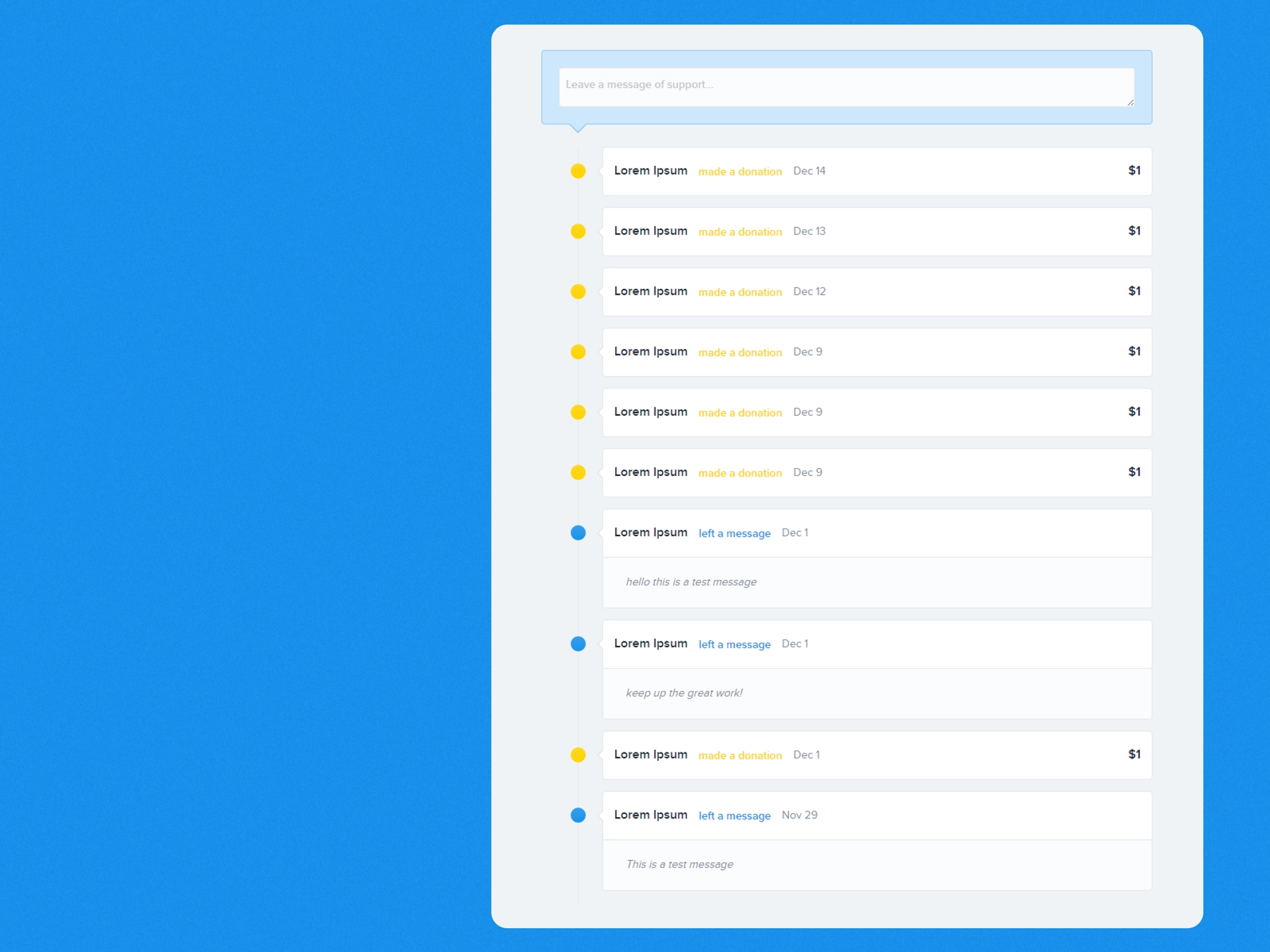 Australia’s Biggest Morning Tea 
