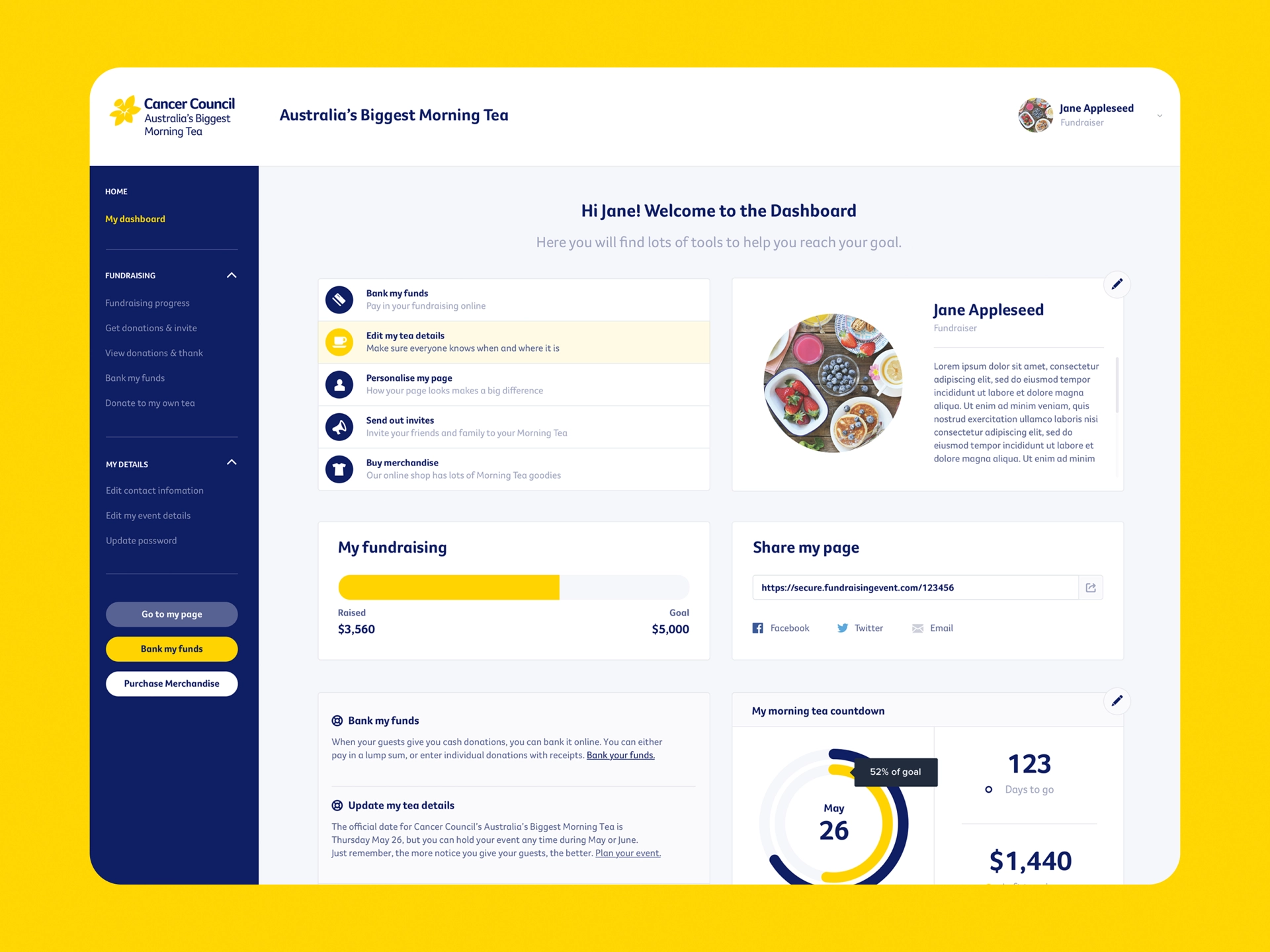 Australia’s Biggest Morning Tea 