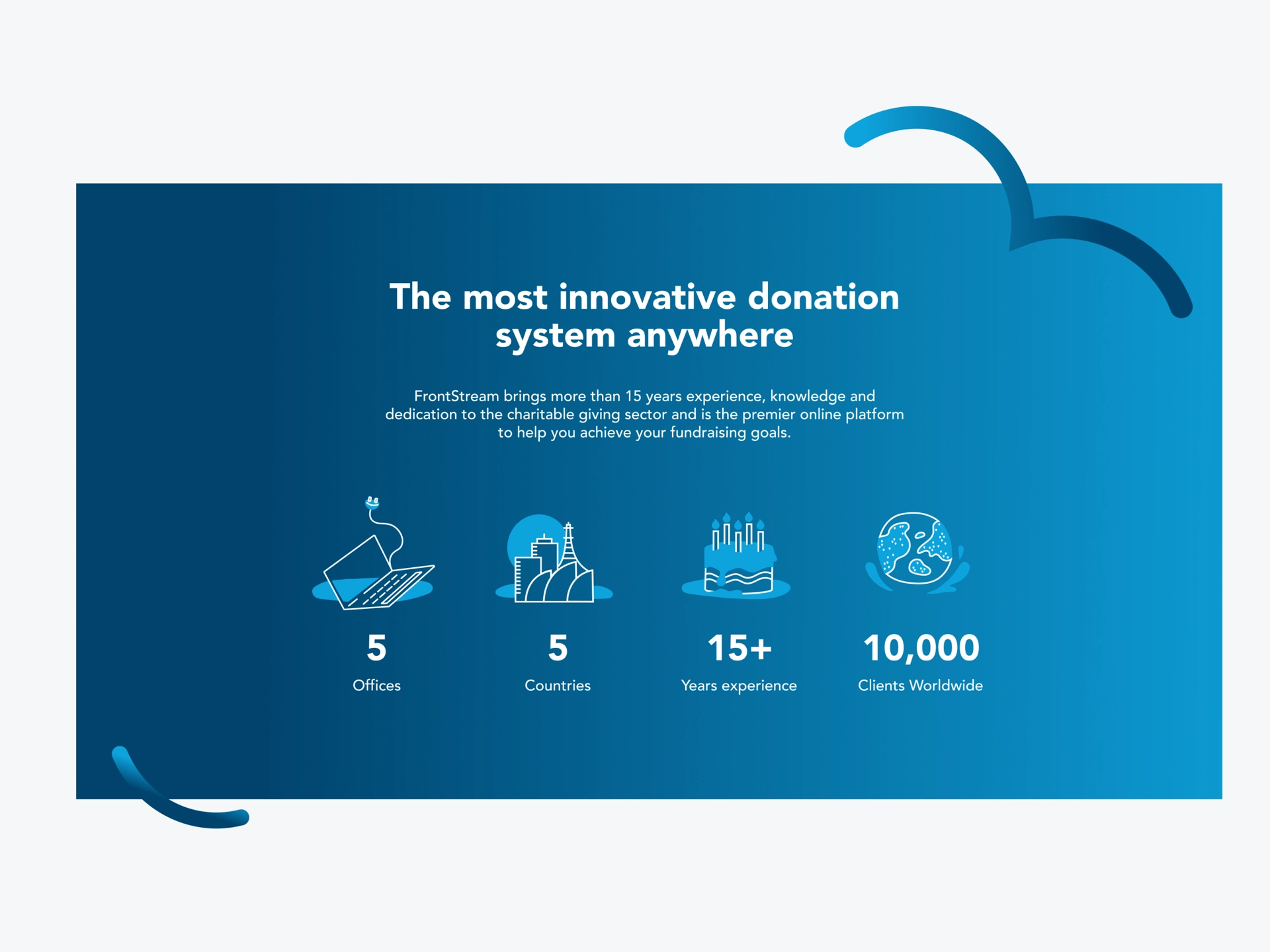 Frontstream Australia 